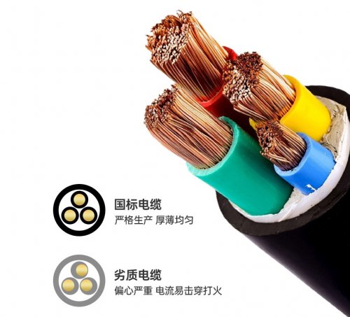 国标电缆